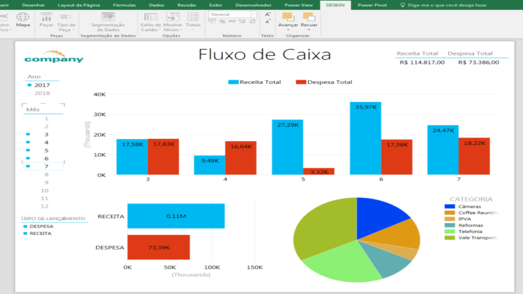 Como Contabilizar Juros e Multas Sobre Impostos
